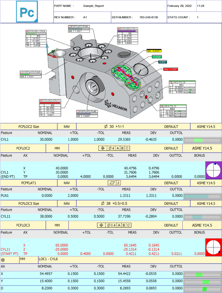 Onsite Metrology Services | Advanced Inspection Services